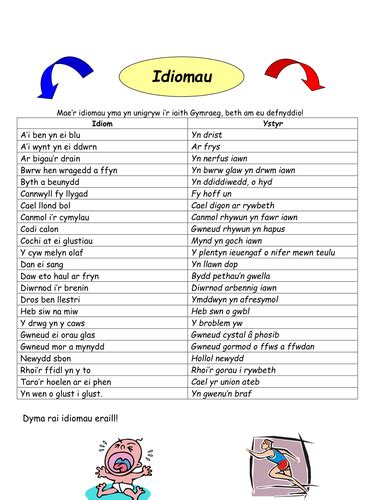 idiomatic mess dan word|Welsh idioms .